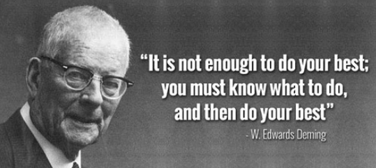 Picture of Deming and quote