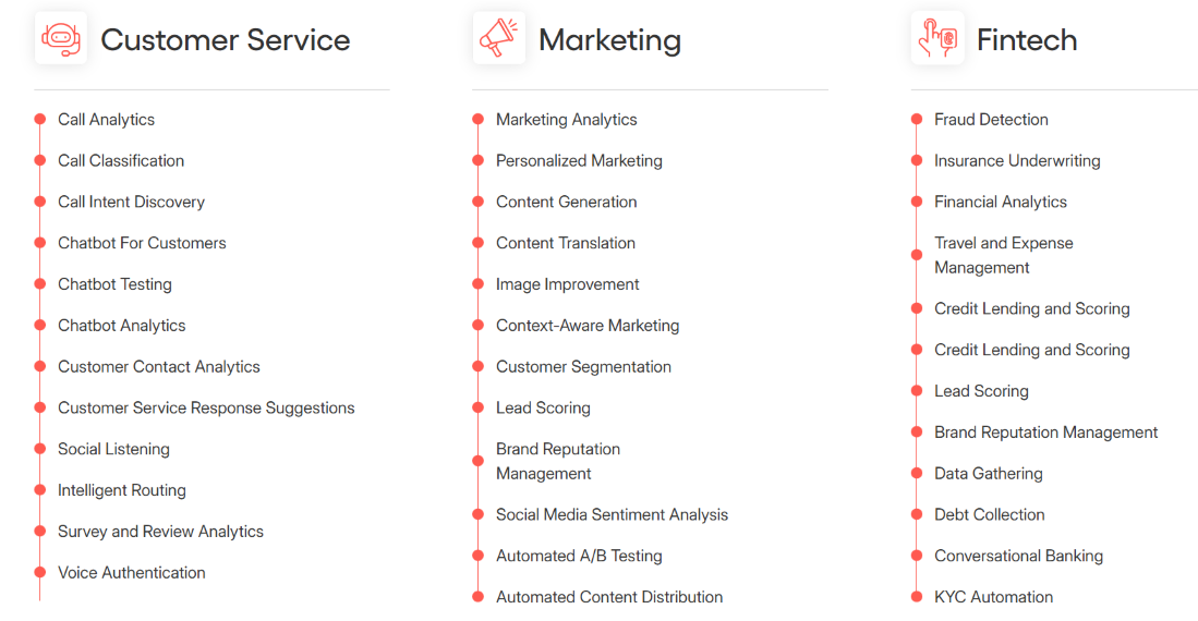 AI team use cases